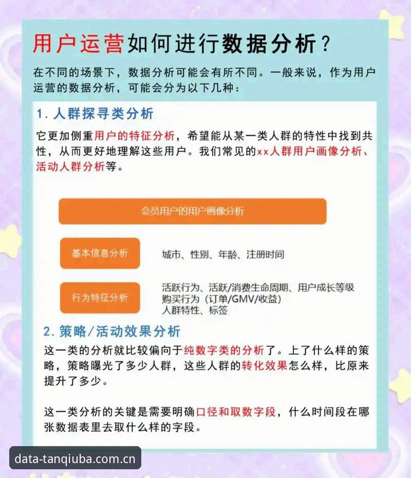 资深分析师拆解谈球吧行业服务攻略：45.2 MB数据工具的实战心得与反馈机制